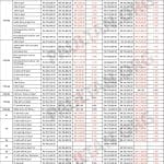 bmw-malaysia-price-list-2024