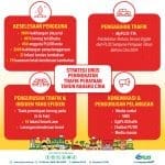 nazznco-article-cover-smartlane-cny-2