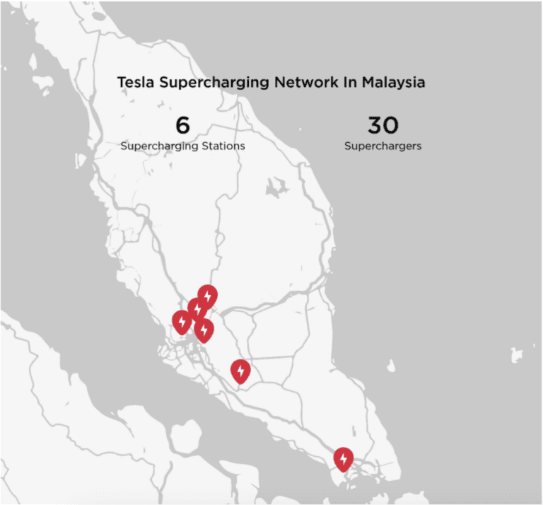 nazznco-article-cover-supercharging-station-tesla-malaysia