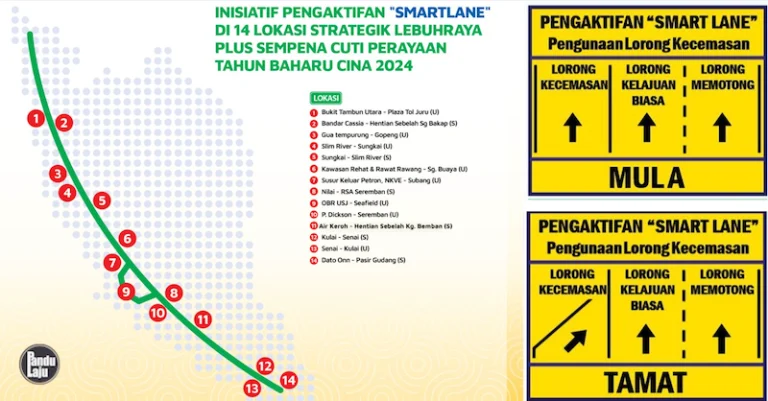 14 Lokasi Smartlane Diaktifkan oleh PLUS Sempena Perayaan Tahun Baru Cina Hingga 18 Februari