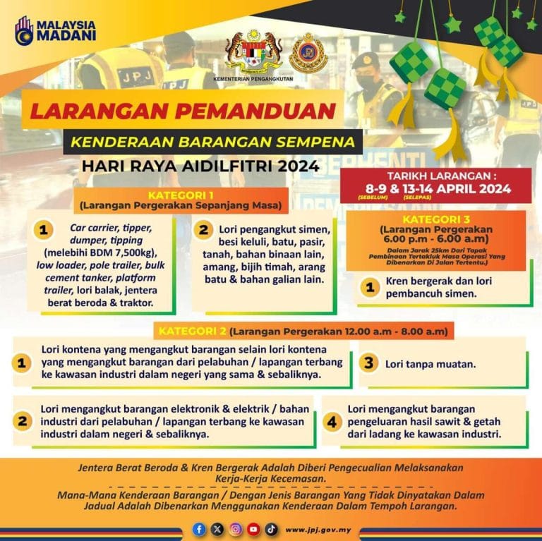 Larangan Kenderaan Berat di Lebuhraya PLUS sempena Perayaan Hari Raya Aidilfitri Pada 8-9 April dan 13-14 April