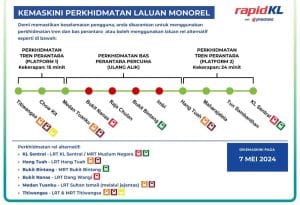 Empat Stesen Monorel Ditutup, Bas Perantara Disediakan – Insiden Pokok Tumbang