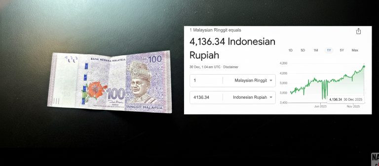 Ringgit Terus ‘Mengganas’, Pekerja Indonesia Tersenyum Lebar Gaji Makin Bernilai