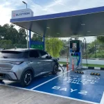 Kos Sebenar EV Malaysia