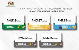 Harga Petrol Malaysia Naik: Ini Sebab Sebenar & Langkah Kerajaan MADANI