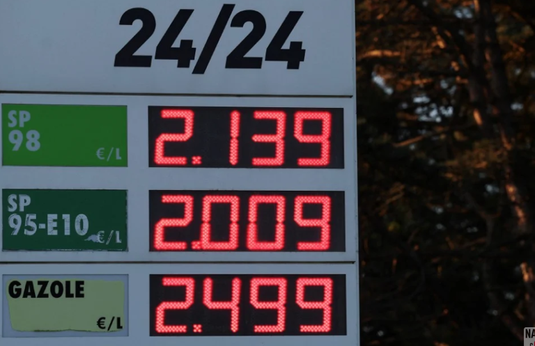 Harga Minyak Dunia