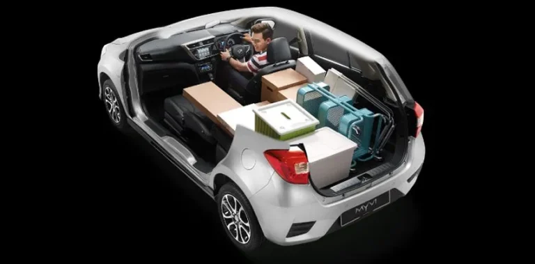 Sedan vs Hatchback