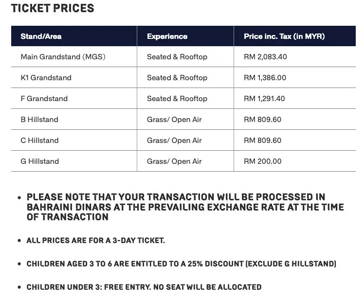 Harga Tiket F1 Sepang