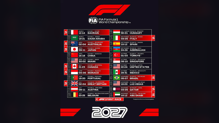 F1