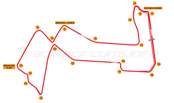 Singapore Grand Prix